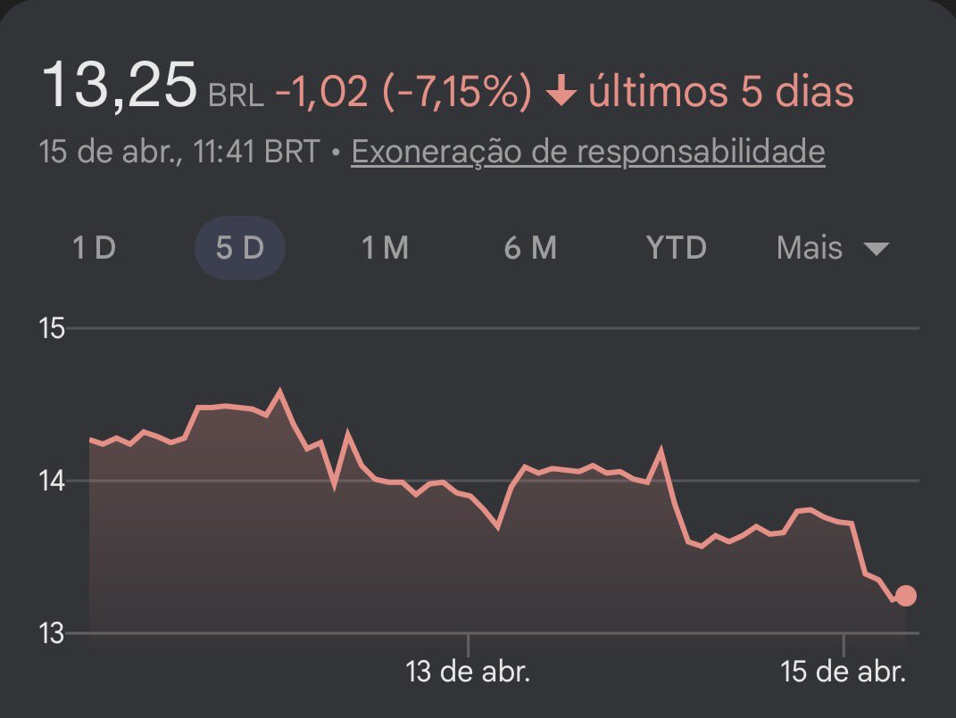Pedro Accorsi tweet media