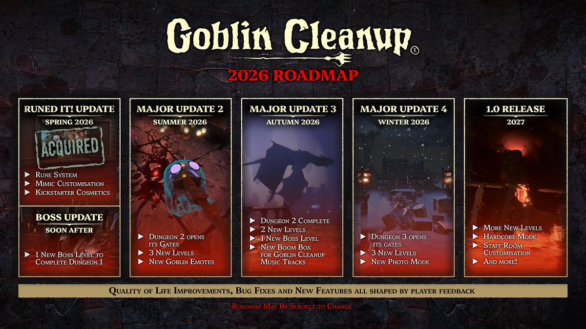 Goblin Cleanup 🧹 Out Now in Early Access tweet media