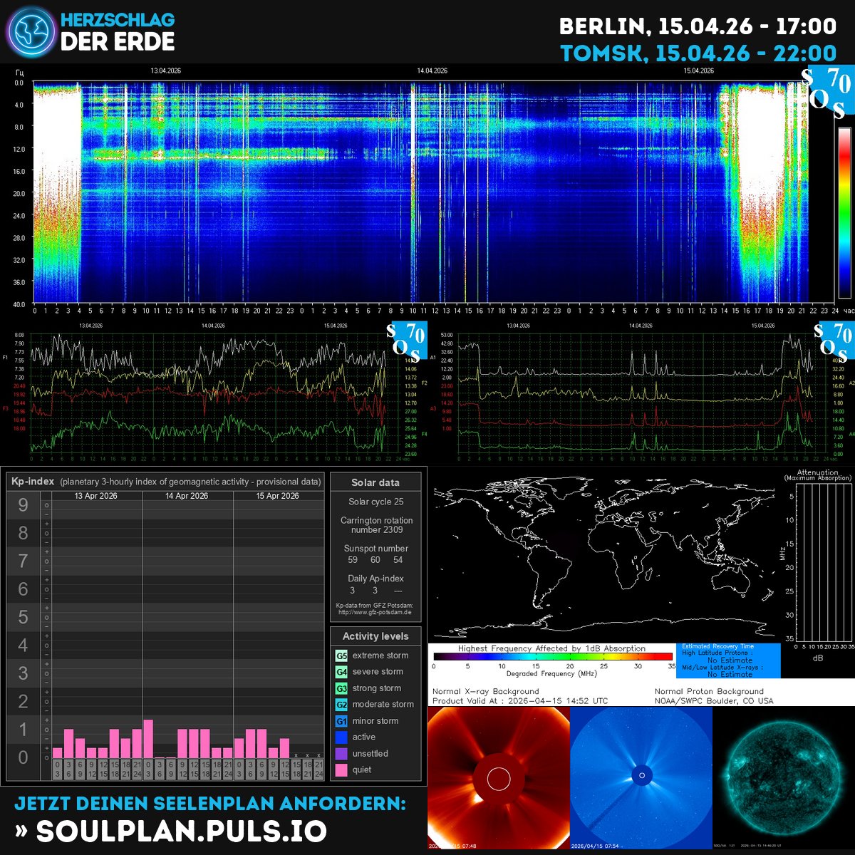 Herzschlag der Erde, Schumann Frequenz tweet media