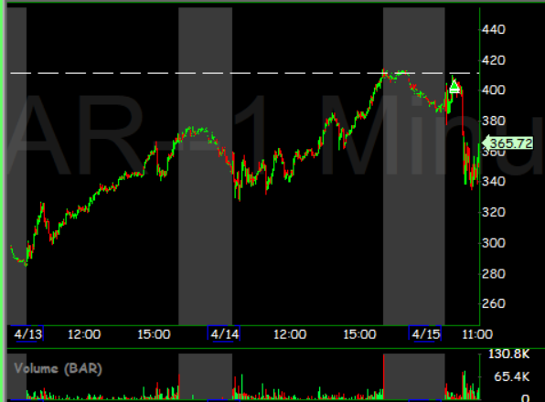 EternaLEnVy tweet media