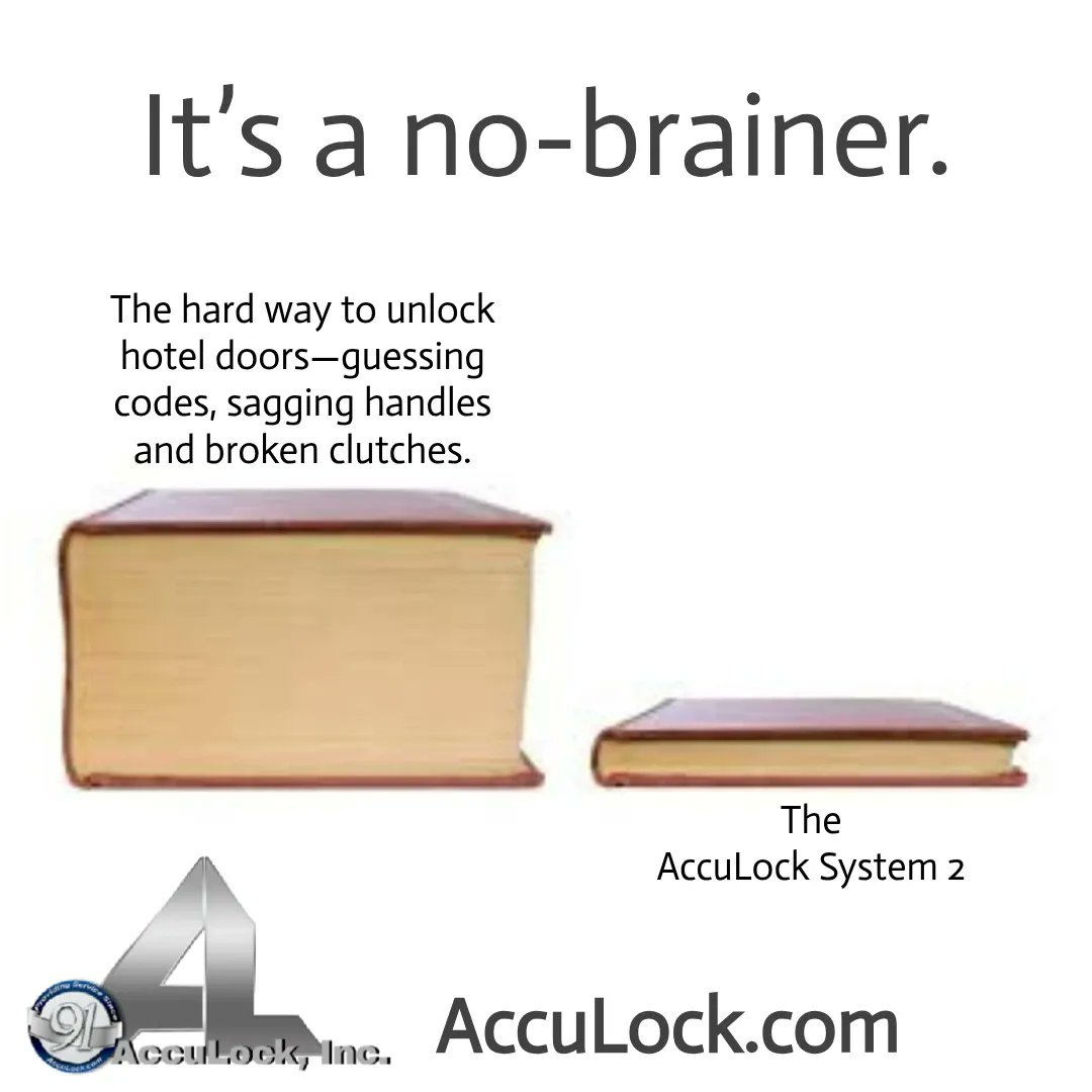 AccuLock, Inc. tweet media