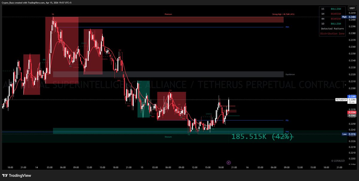 Crypto_Buzz_with_Alex tweet media