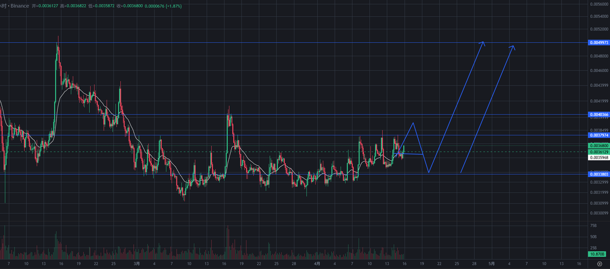 ccllnamewasissdoo🦇🔊(e/acc) tweet media