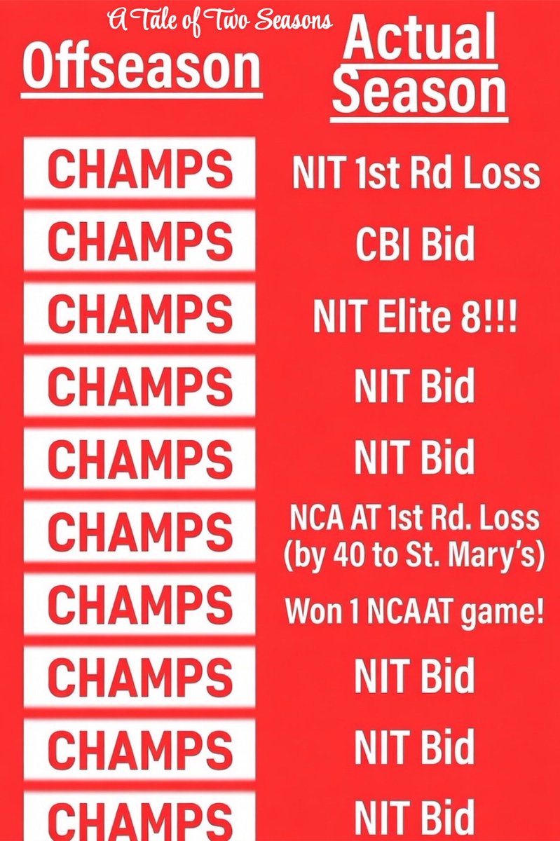 Boiler Burner tweet media