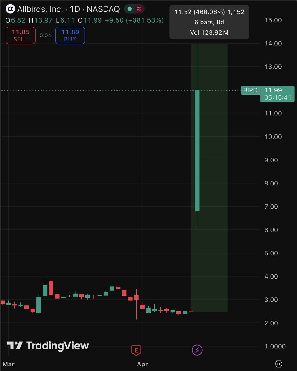 Milk Road tweet media