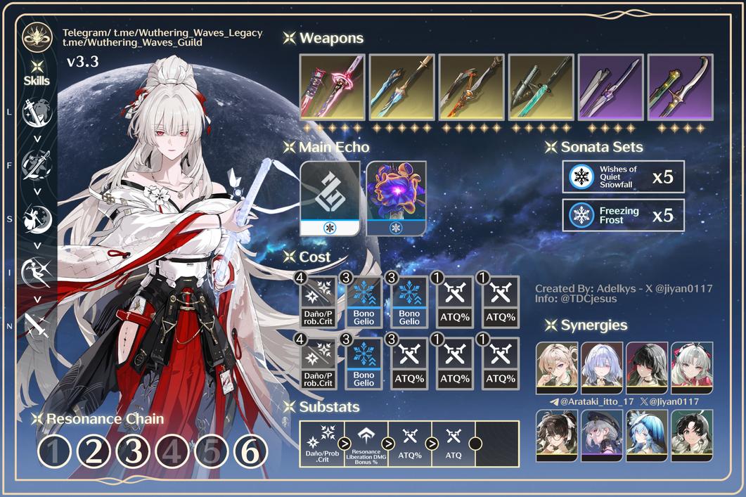 Wuthering Waves Legacy tweet media