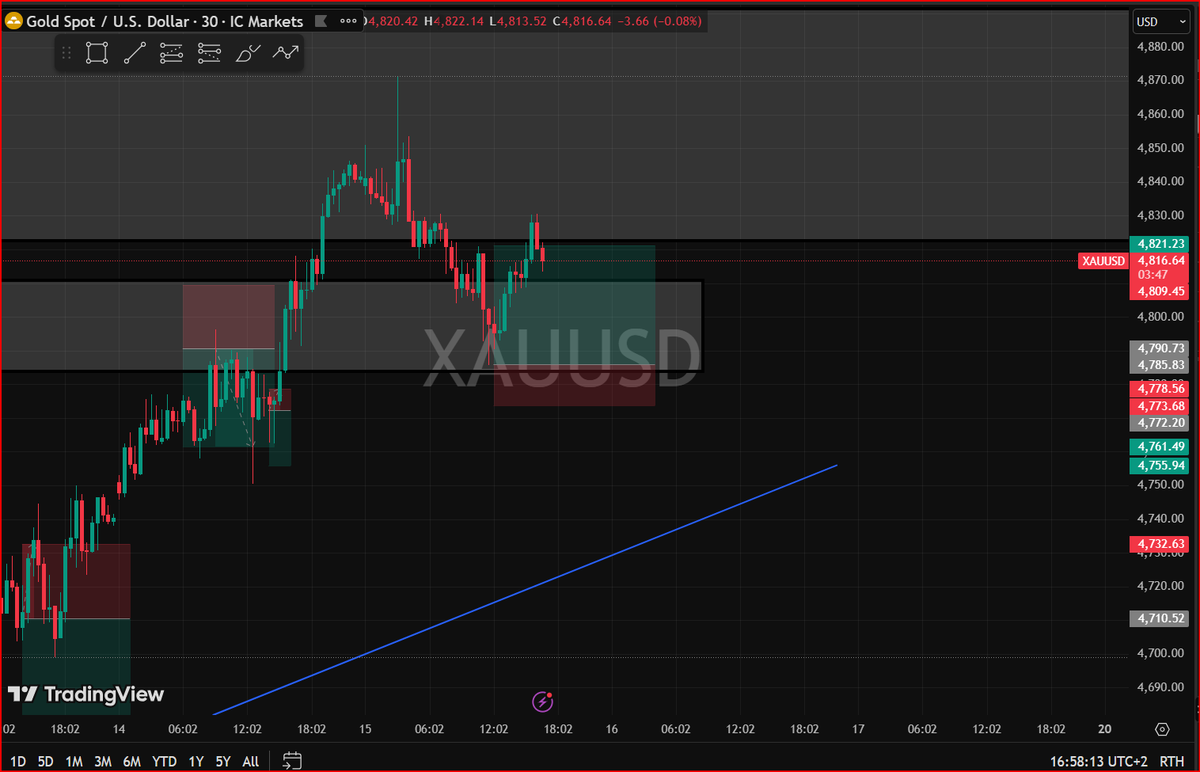 Fillasikov tweet media