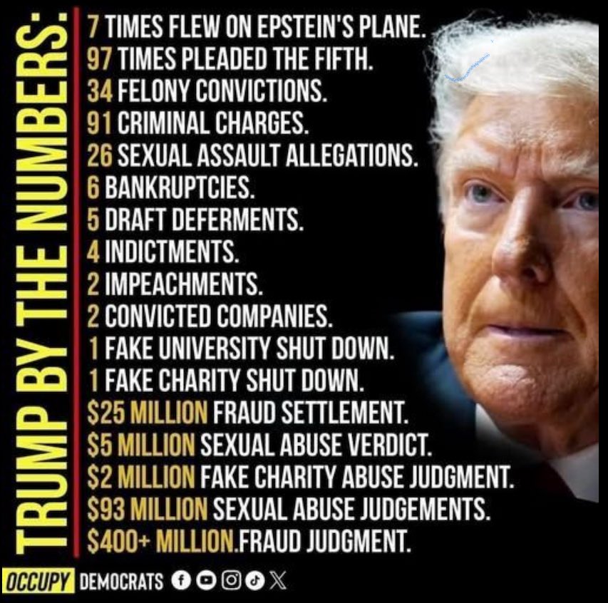 Leslie John Perry tweet media