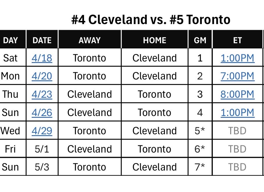 Matt__Devlin's tweet image. The schedule for the 1st Rd @Raptors &amp;amp; @Cavs is set. Canadian TV &amp;amp; Radio schedule to follow. #WeTheNorth