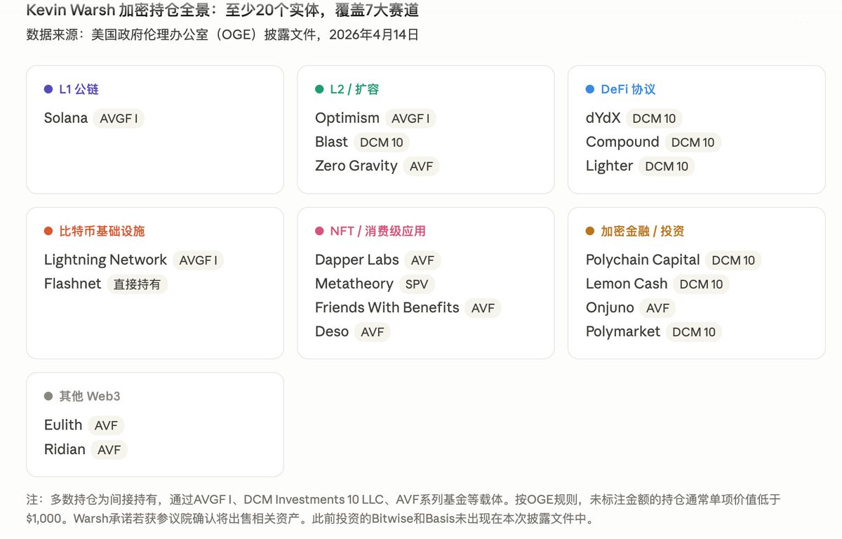 SweetHeart3.0 🌊 RIVER🐬TermMax tweet media