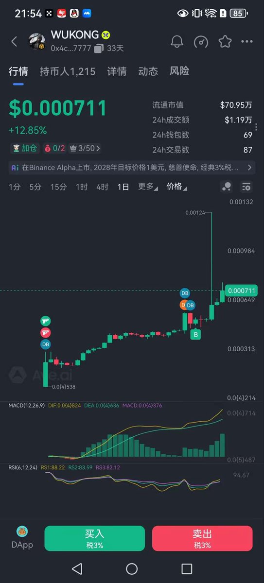 Amanda-Crypto tweet media