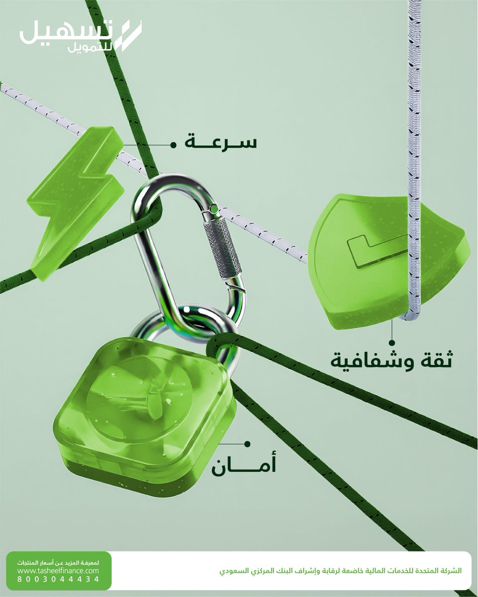 تسهيل للتمويل tweet media