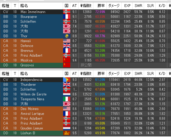 かなで tweet media