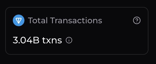 Viktor 🧡 tweet media