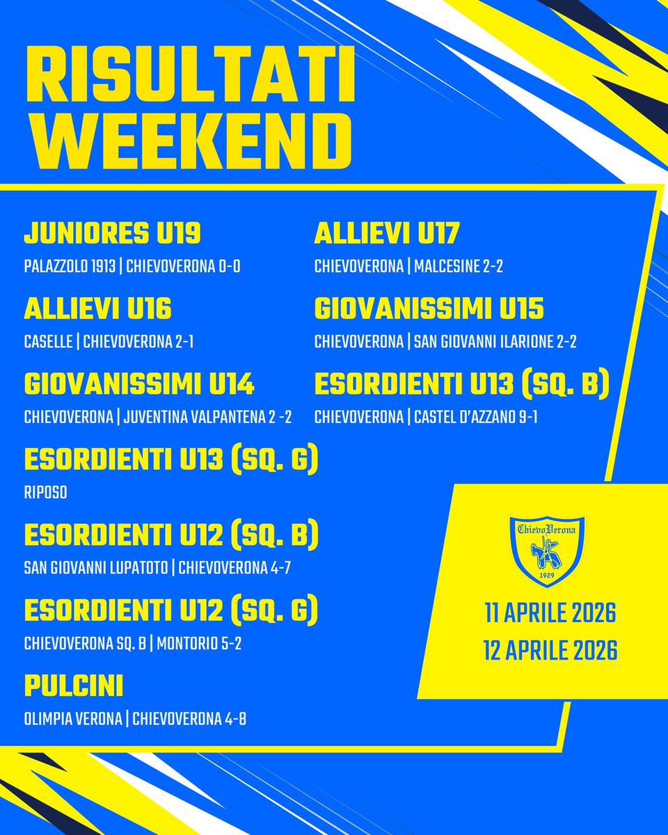 A.C. ChievoVerona tweet media