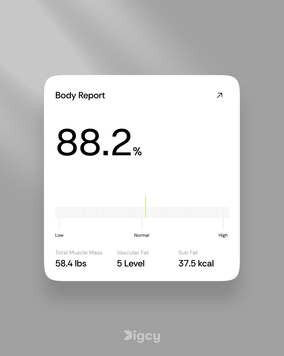 digcydesign's tweet image. Design for daily use:
– Quick glance summaries
– Actionable feedback
– Clean, distraction-free UI
The best health products fit seamlessly into life.

#HealthTech #WearableTech #UIUX #ProductDesign
