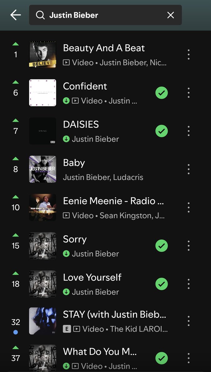 Ray🍓|| BIEBERCHELLA tweet media