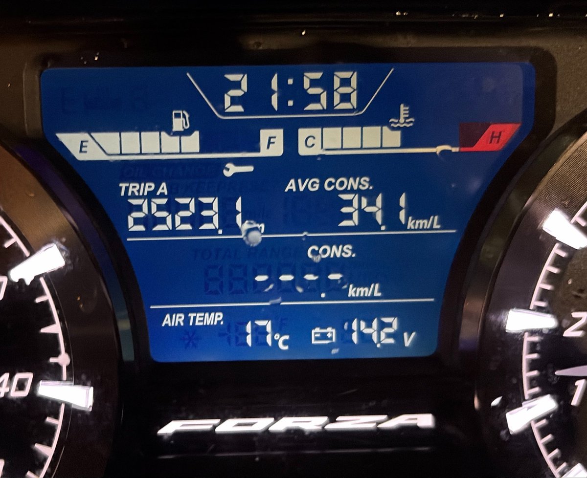 daikichirt's tweet photo. バイク旅10日目終了。無事自宅に帰ってこれました。
下道のみで、大阪→滋賀→富山→新潟→福島→宮城といって太平洋側から大阪へ帰宅。10日間2523kmのツーリング。天気よく無い日もあり辛かったけど事故なく楽しい旅行でした。

#フォルツァ
#ツーリング https://t.co/AsbS4ihzeD