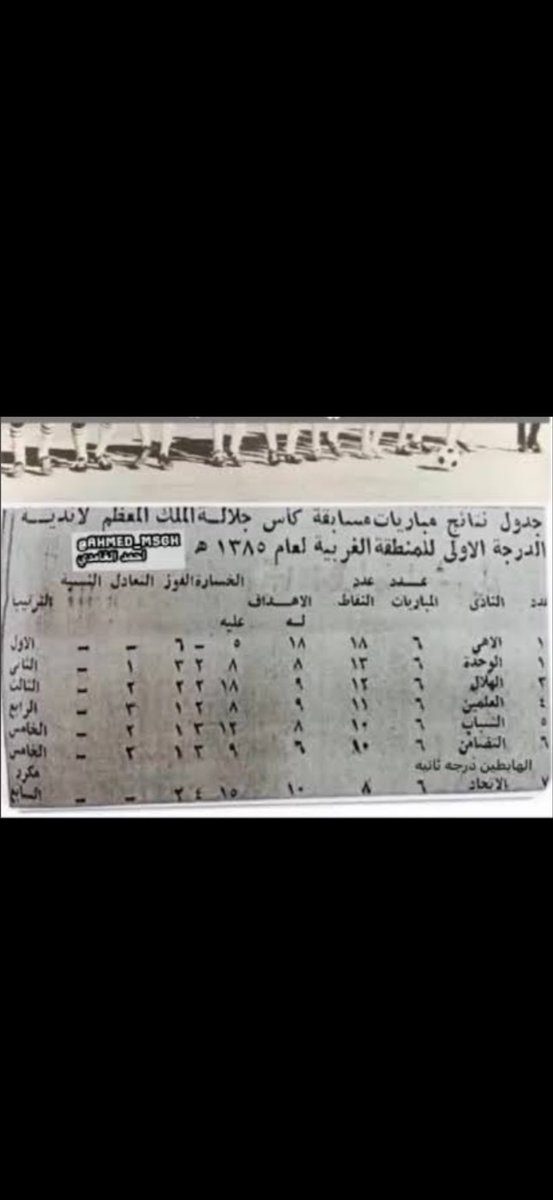 الملكي tweet media