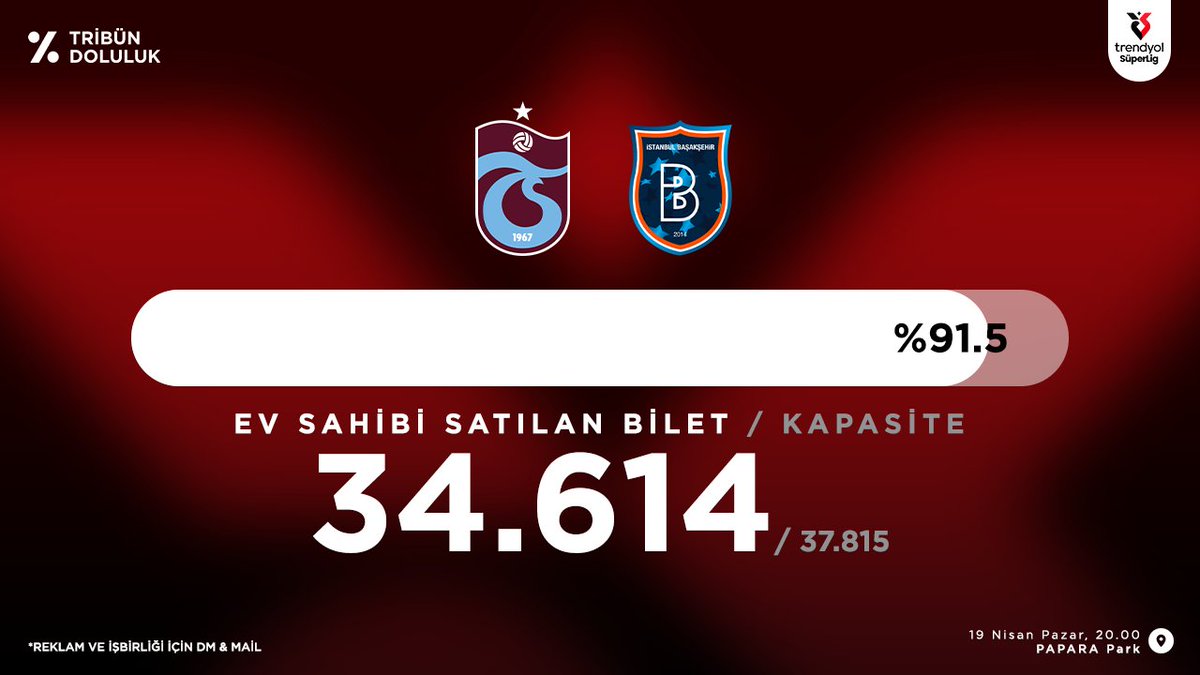 Tribün Doluluk tweet media