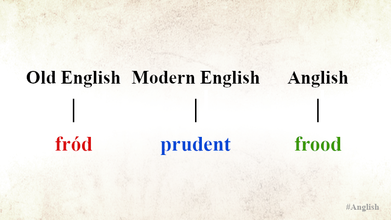 Anglish Witsmoot (@anglishwitsmoot) on Twitter photo 