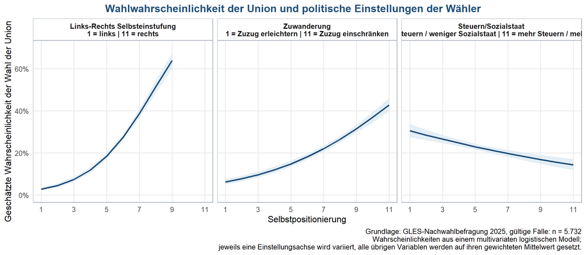 Christian Stecker tweet media