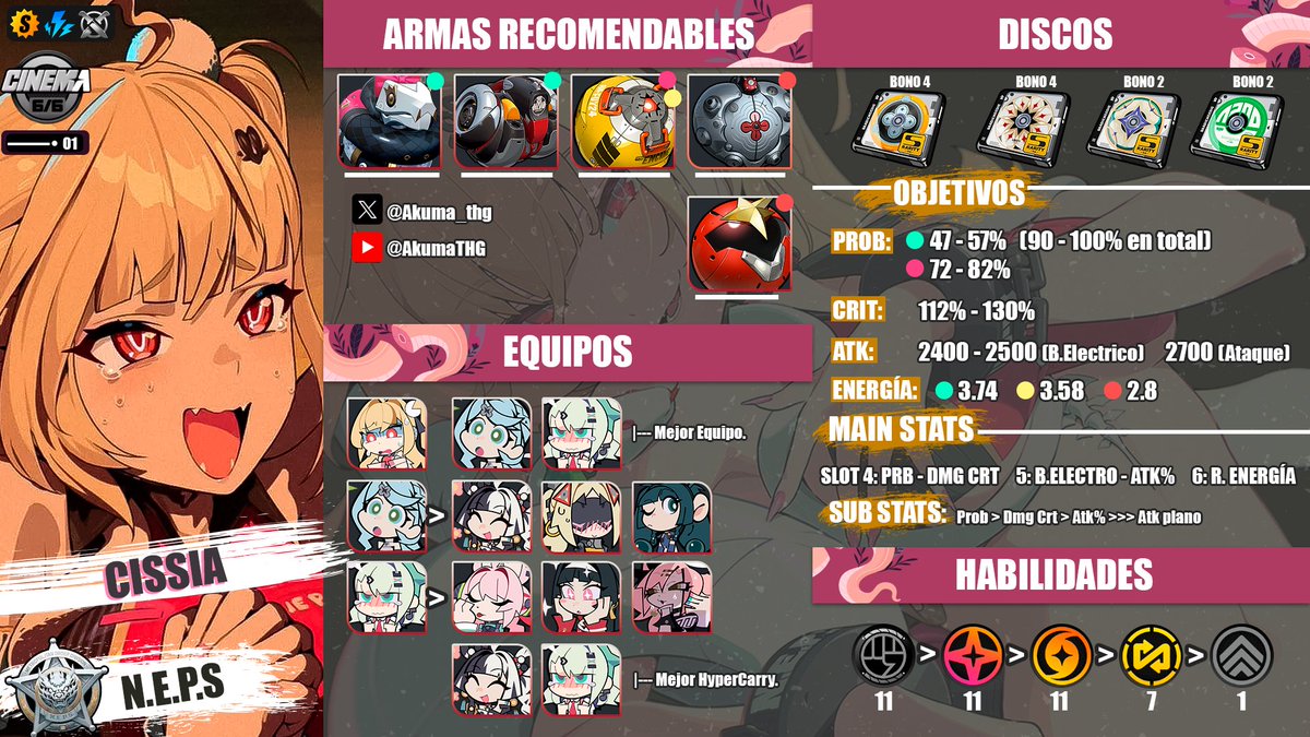 AkumaTHG tweet media