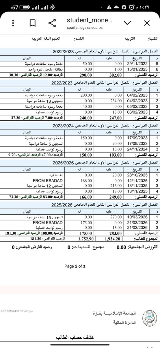 Dr. Em. ayad tweet media