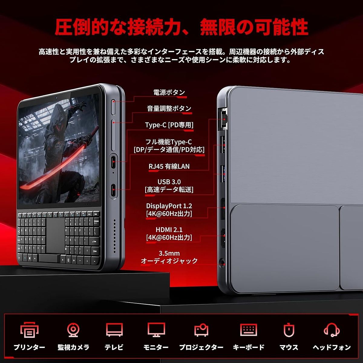 game_watch's tweet image. 【Amazonセール】ミニPC「OmniOne 5.7」がお買い得。ディスプレイと独立バッテリーを本体に内蔵　 game.watch.impress.co.jp/docs/news/2101… #Amazon #ミニPC