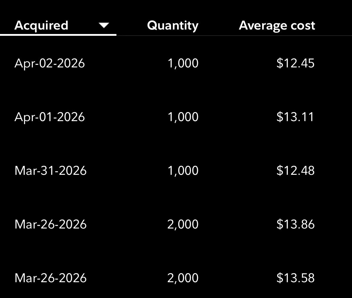 Johann Dizon tweet media