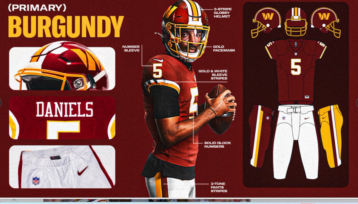 CommandersLatam's tweet photo. Opiniones sobre el kit de juego y el logotipo secundario? https://t.co/7aFfLr5Iwv