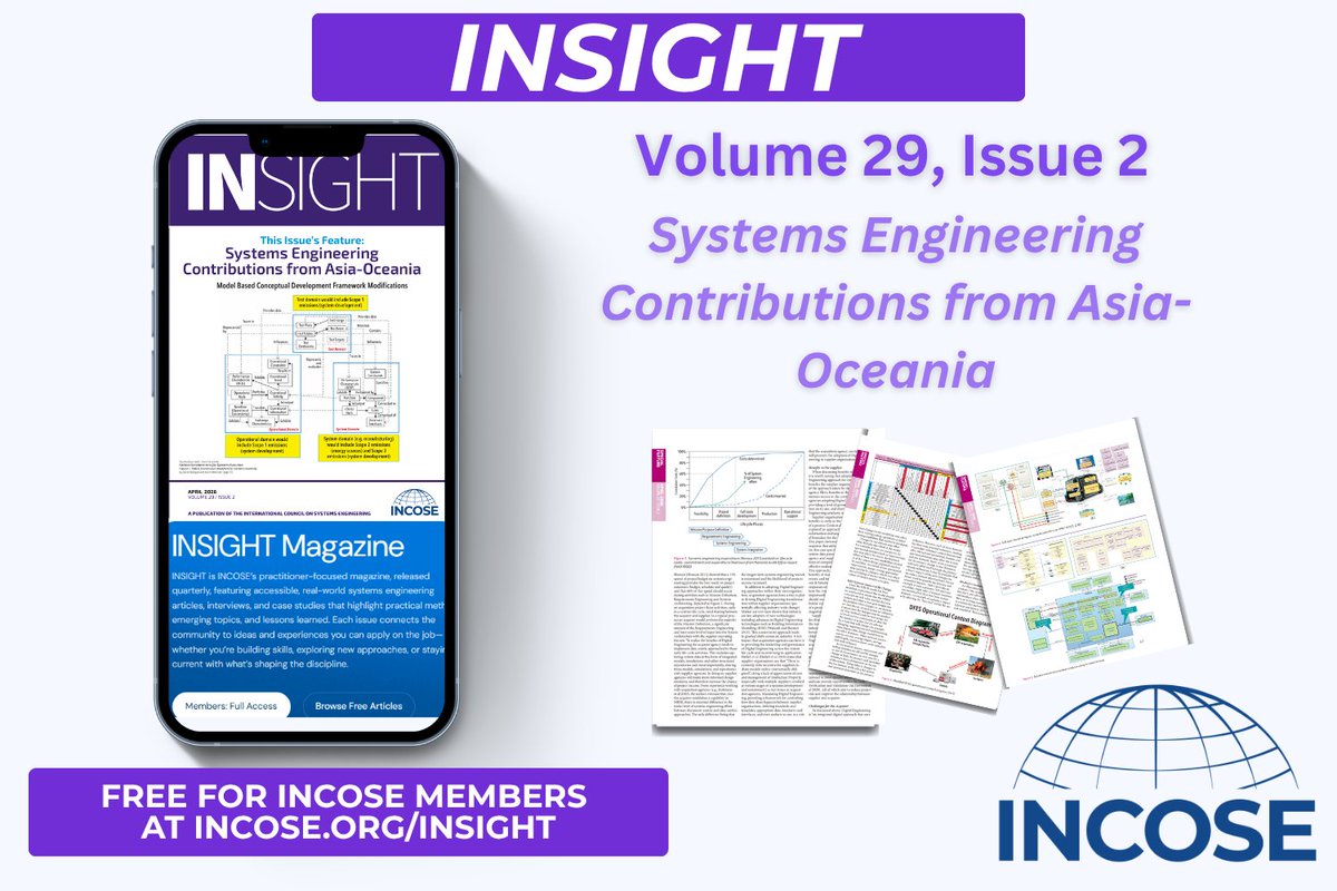 incose_org's tweet image. 📢 New #INSIGHT Magazine Alert! The April issue is out now, focused on showcasing outstanding #AsiaOceania #SystemsEngineering work  #INCOSE members, get your free access! bit.ly/4cwAuOE