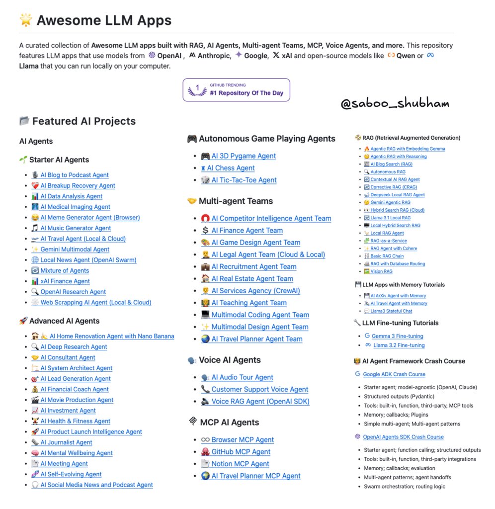 Leonard Rodman tweet media