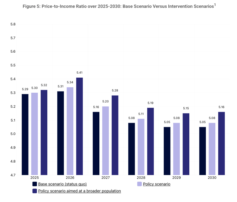 Daniel Foch tweet media