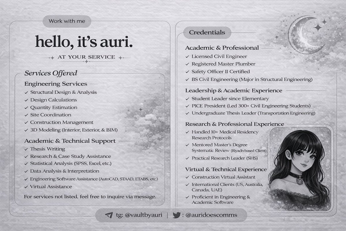 engr. auri ✿ civil engineer · thesis writer | open tweet media