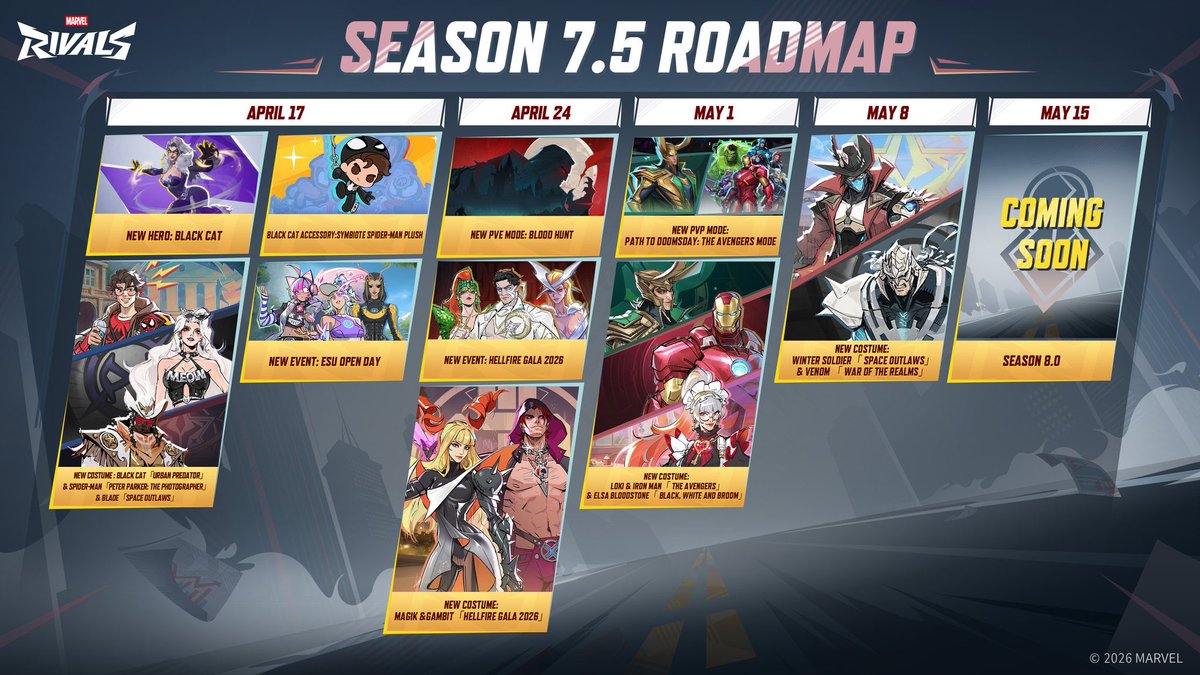 Bannergy | Marvel Rivals Latam tweet media