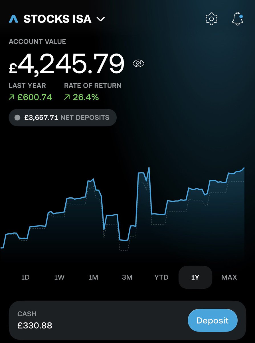 DrippingAway tweet media