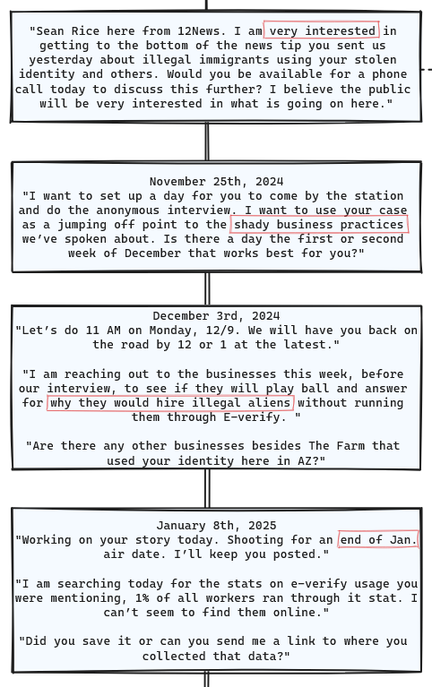 Concerned Citizen tweet media