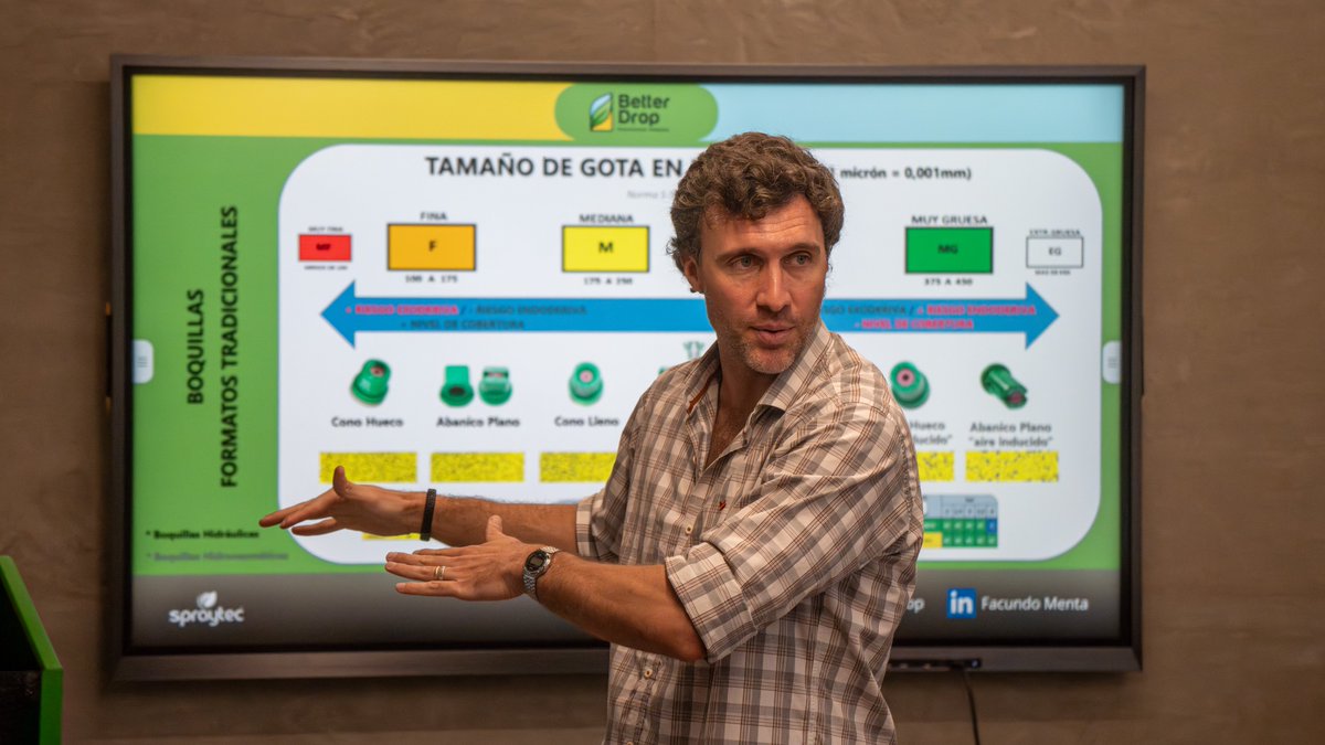 Spraytec Argentina tweet media