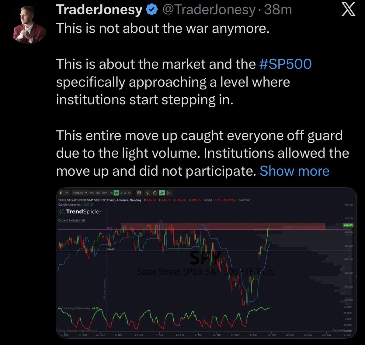 Kings Traders tweet media