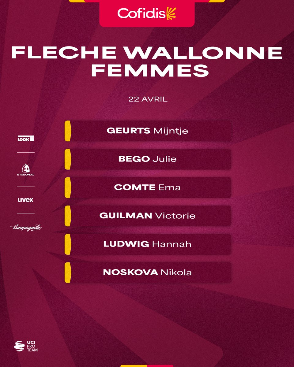 Team Cofidis tweet media