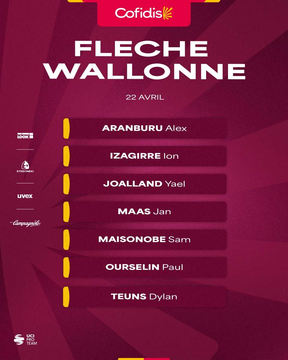 Team Cofidis tweet media