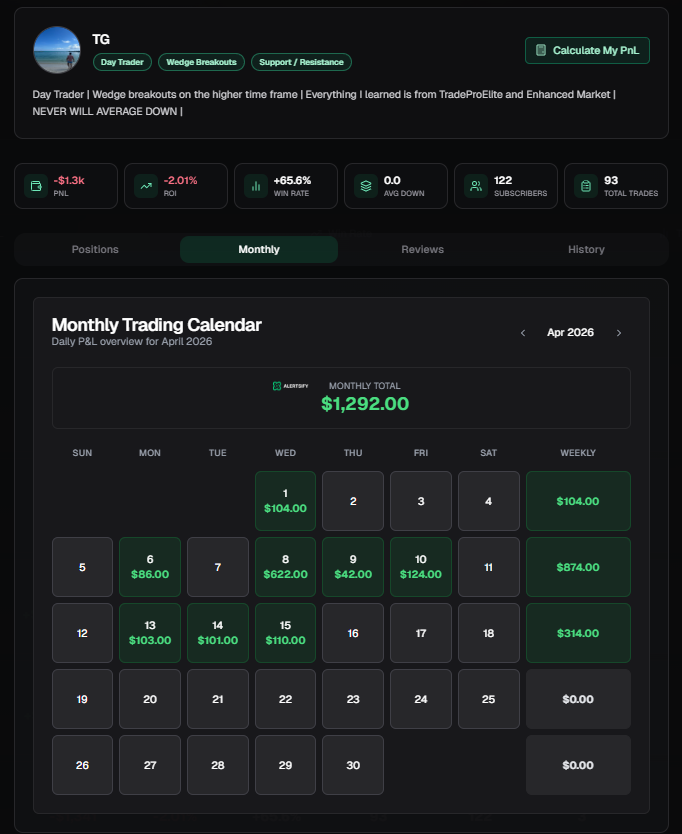Alertsify's tweet photo. April has been a KILLER month for our lead traders 🔥 https://t.co/4zWVmSCuKu