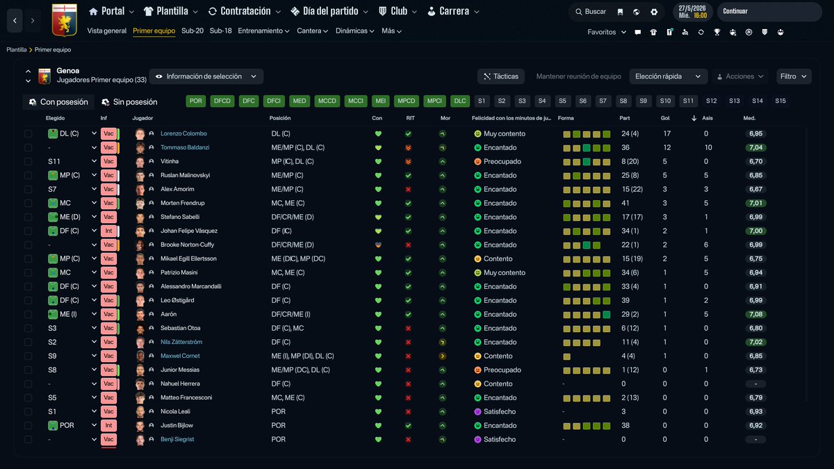 FmWizo's tweet image. Acabada la temporada, hacíamos un breve resumen.

Lorenzo Colombo fue nuestro máximo goleador con 17 dianas

Tommaso Baldanzi fue el mejor jugador de la temporada llegando a los dobles dígitos y sumando 22 G/A

En resumen, fue una gran temporada de todo el equipo #FM26