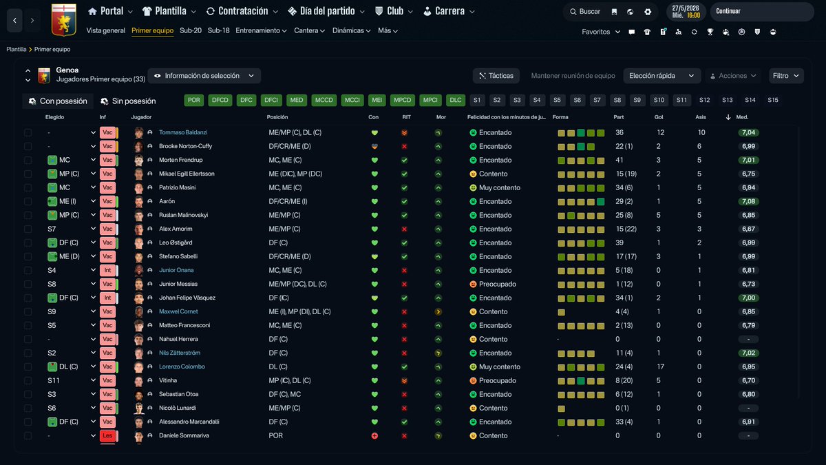 FmWizo's tweet image. Acabada la temporada, hacíamos un breve resumen.

Lorenzo Colombo fue nuestro máximo goleador con 17 dianas

Tommaso Baldanzi fue el mejor jugador de la temporada llegando a los dobles dígitos y sumando 22 G/A

En resumen, fue una gran temporada de todo el equipo #FM26