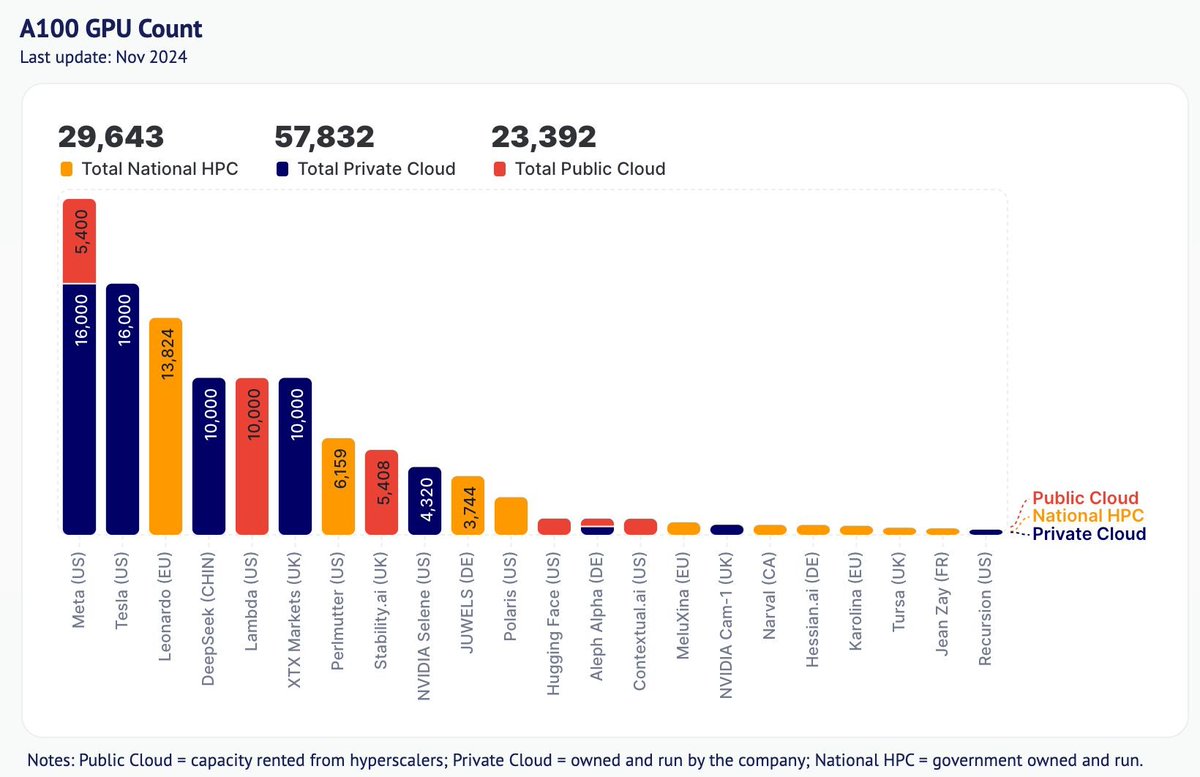 pepegaQuant tweet media