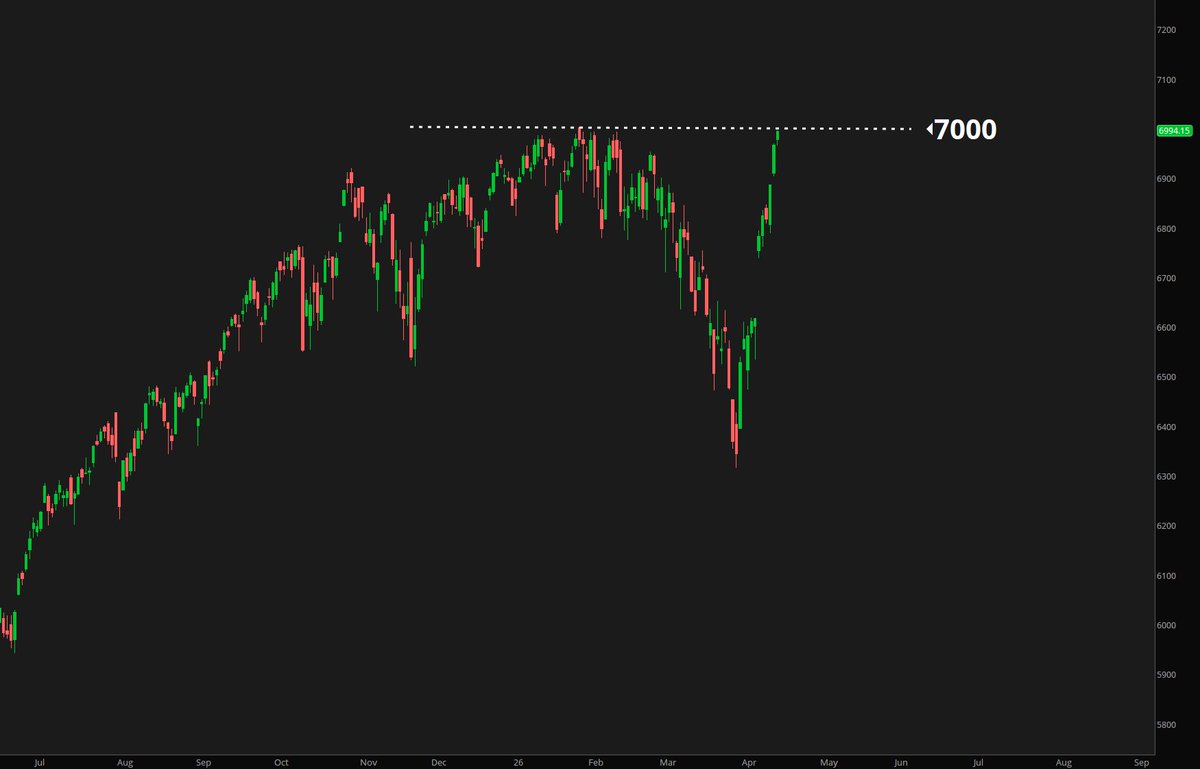 Yuriy Matso tweet media