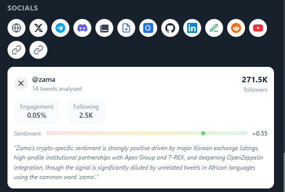 gioom.eth tweet media