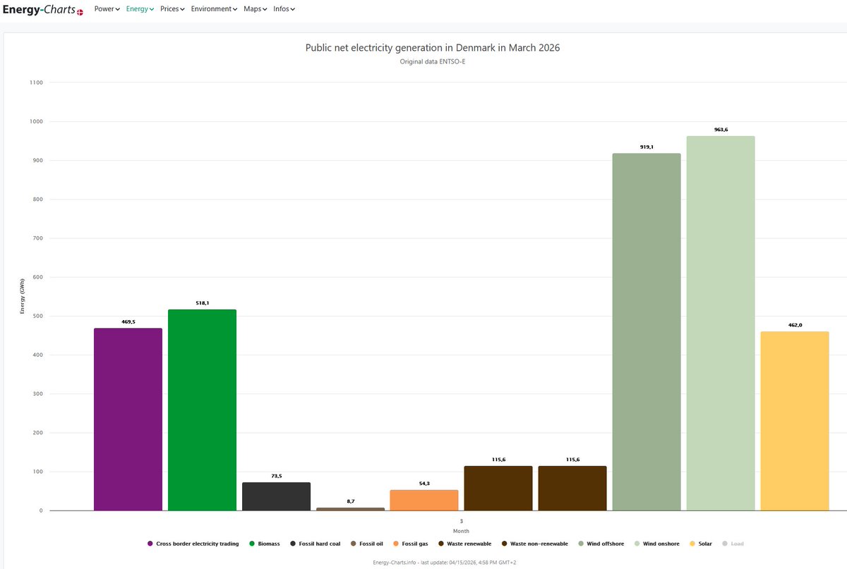 Inge Stealth tweet media