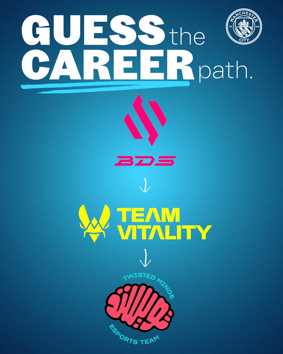 Man City Esports tweet media